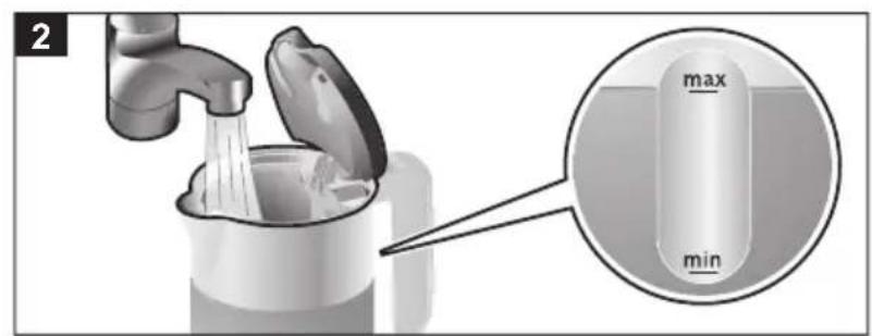 BOSCH TWK861P3RU - TWK86.. - 3