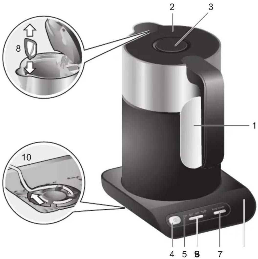 BOSCH TWK861P3RU - TWK86.. - 1