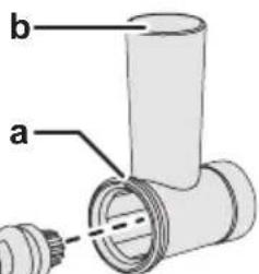 a b