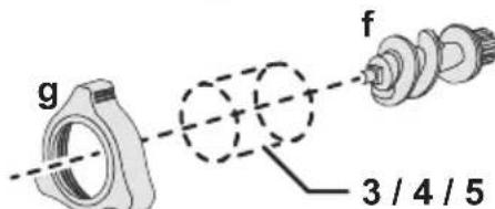 g f 3 / 4 / 5