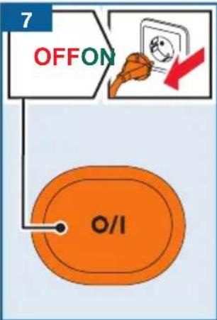 7 OFFON O/I