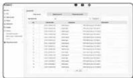 Hanwha XND6010 - Journal - 2