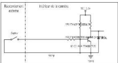 Hanwha XND6010 - Scheme de cablage d'entree de l'alarme - 1