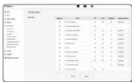 Hanwha XND6010 - Config. éven. - 1