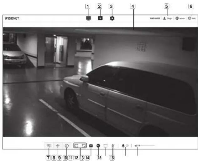 Hanwha XND6010 - UTILISATION DE L'ECRAN DIRECT - 1