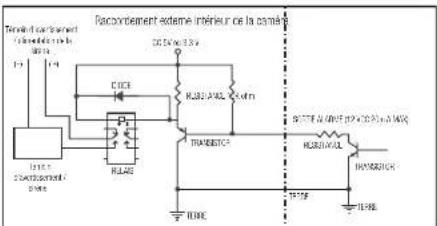 Hanwha XND6010 - Scheme de cablage de sortie de l'alarme - 1