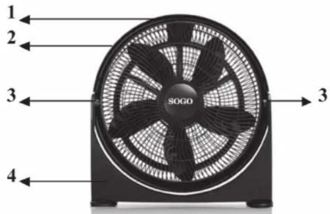 Sogo VENSS21100 - IDENTIFICACION DE LAS PIEZAS - 1