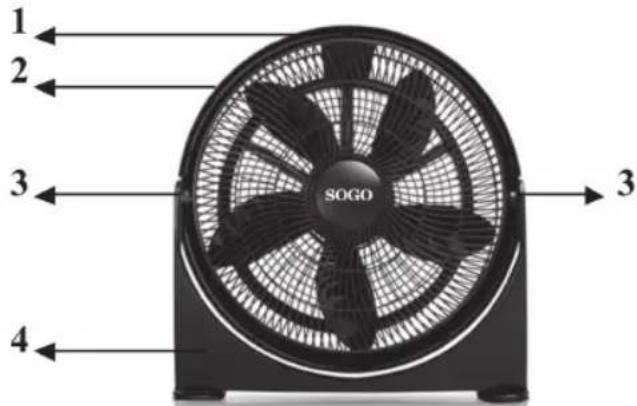 Sogo VENSS21100 - PARTS IDENTIFICATION - 1