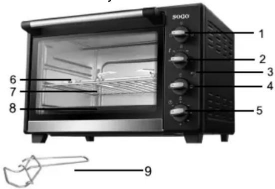 Sogo HORSS10505 - Diagrama de peças e nomes: - 1