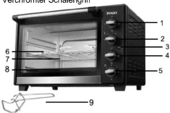 Sogo HORSS10505 - TEILE DIAGRAMM UND NAMEN: - 1