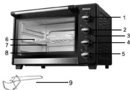 Sogo HORSS10505 - INSTRUCCIONES DE FUNCIONAMIENTO DEL HORNO - 9