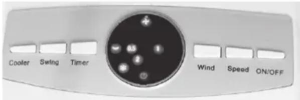 Sogo AIRSS21065 - Zusammenbau der Rollen: - 1