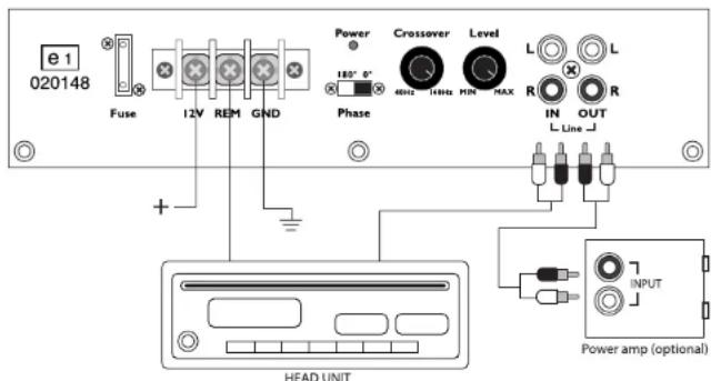 CALIBER CA300BC - Garantie caliber - 1