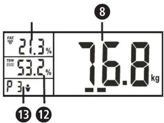 MEDISANA BF 725 - 9