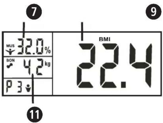 MEDISANA BF 725 - 10