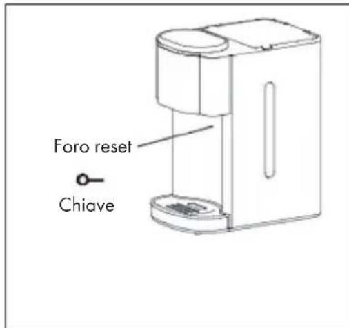 Klarstein Hotcano - ATTENZIONE - 1