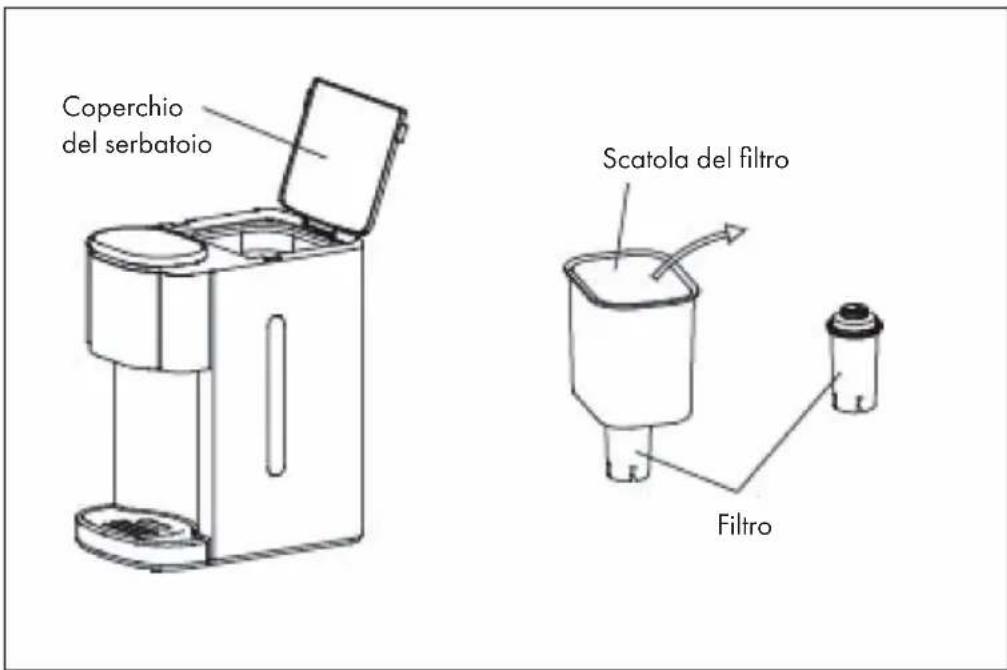Klarstein Hotcano - Sostituire il filtro - 1