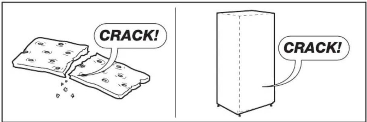 ELECTROLUX LLT9VB52U - GELUIDEN - 7