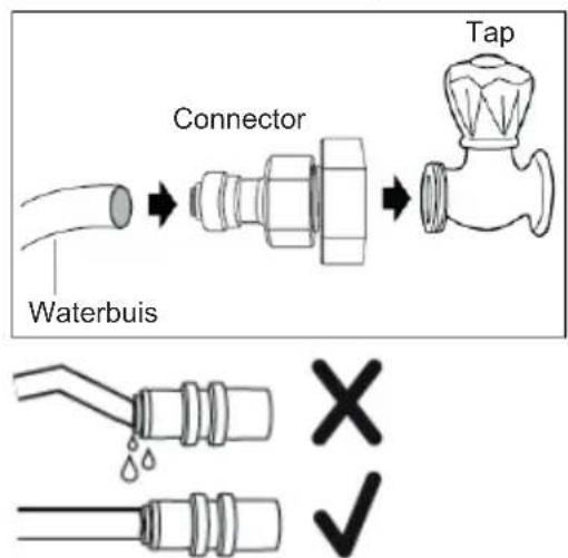 ELECTROLUX LLT9VB52U - Installatieprocedure - 1