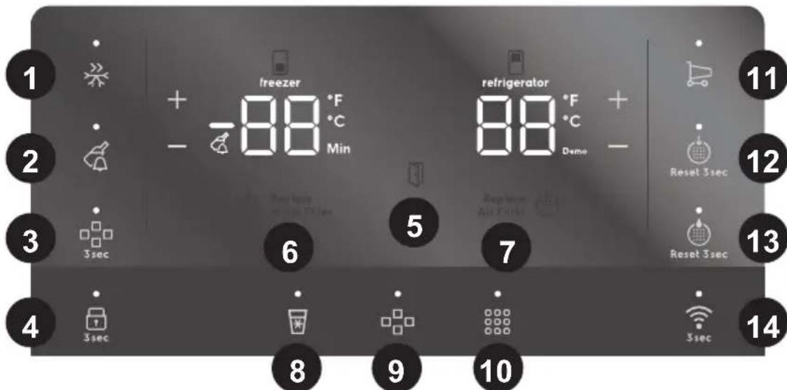 ELECTROLUX LLT9VB52U - NÄYTÖN OHJAIMET - 1