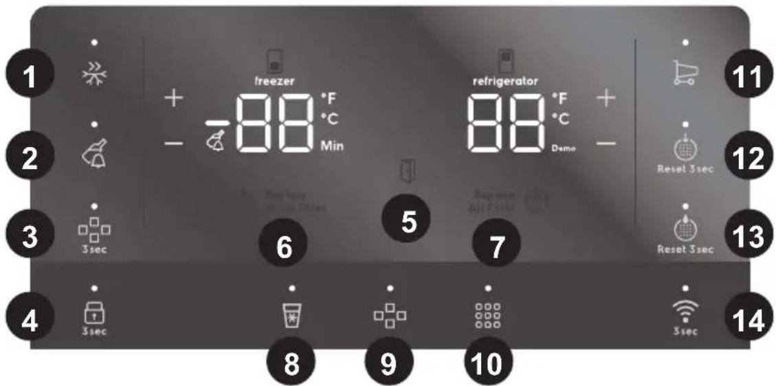 ELECTROLUX LLT9VB52U - DISPLAYEINSTELLUNGEN - 3