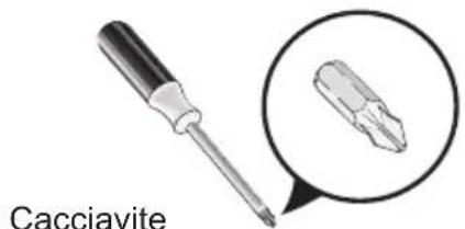 ELECTROLUX LLT9VB52U - Strumenti necessari: - 1