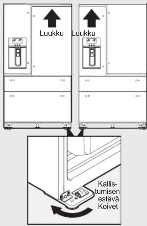 ELECTROLUX LLT9VB52U - Kaapin vaaitus ja jäkaapin oven kohdistaminen (tarvittaessa) - 1