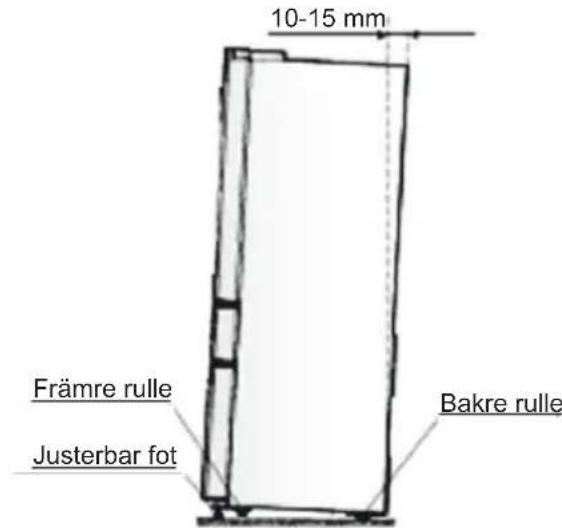 ELECTROLUX LLT9VB52U - WARNING! - 2