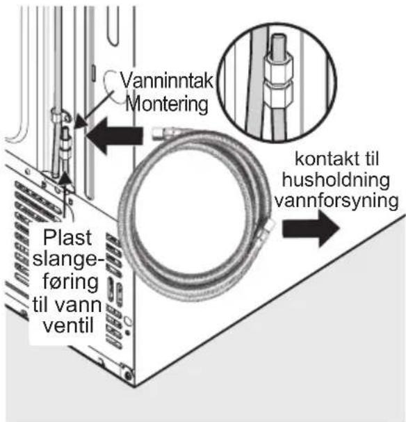 ELECTROLUX LLT9VB52U - Installsjonsprosedyre - 4