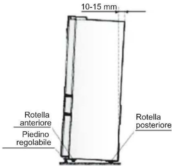 ELECTROLUX LLT9VB52U - Livellamento dell'apparecchiatura - 1