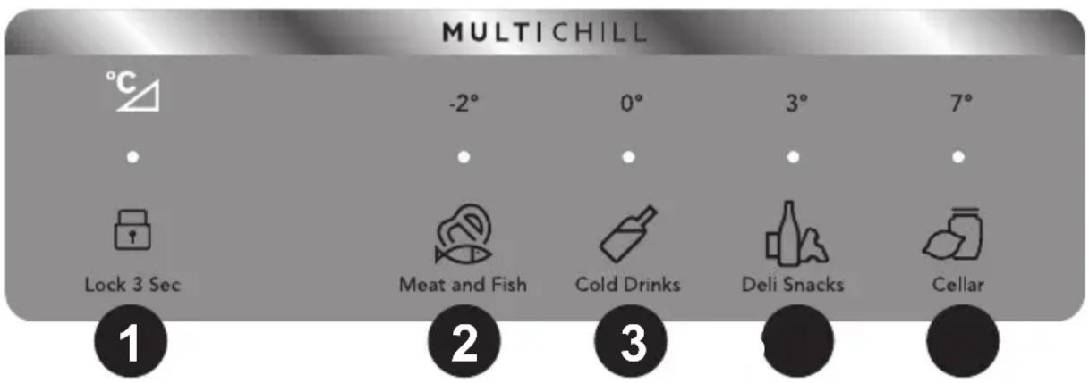 ELECTROLUX LLT9VB52U - Kuhlschrank: - 1