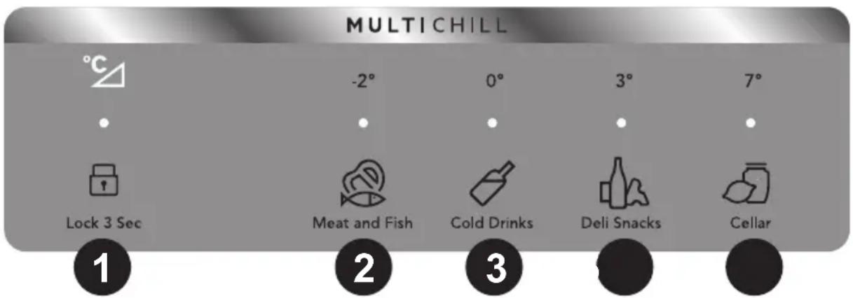 ELECTROLUX LLT9VB52U - Kylskap: - 1