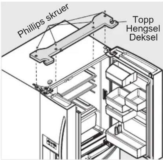 ELECTROLUX LLT9VB52U - For a fjerne kjoleskapdorene: - 1