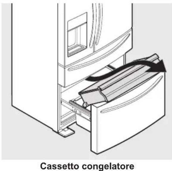 ELECTROLUX LLT9VB52U - Funzioni congelatore (varia a seconda del modello) - 1