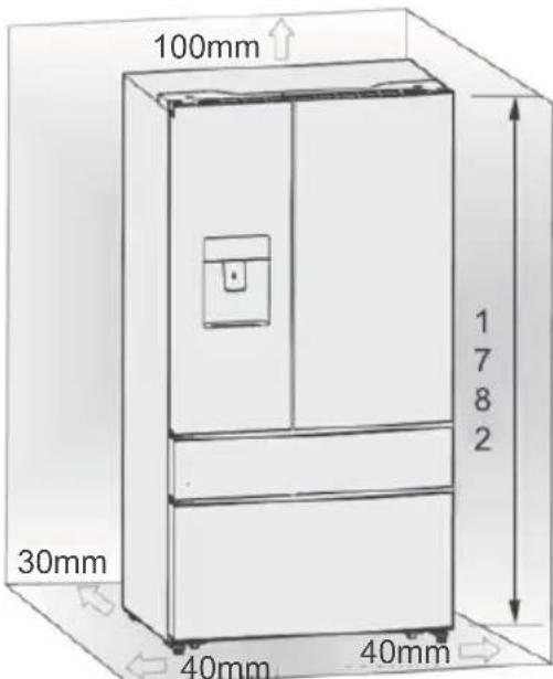 ELECTROLUX LLT9VB52U - Ventilatie van het apparatus - 1