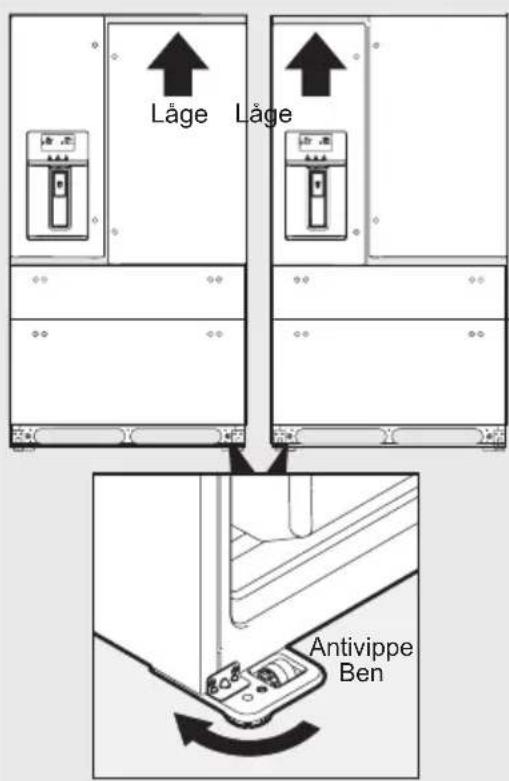 ELECTROLUX LLT9VB52U - Nivelling af skabet og justering af koleskabslåge (om nødvendigt) - 1