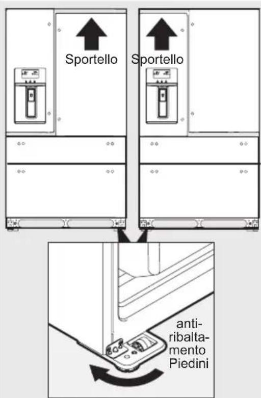 ELECTROLUX LLT9VB52U - Livellamento e allineamento sportelli frigorifero (se necessario) - 1