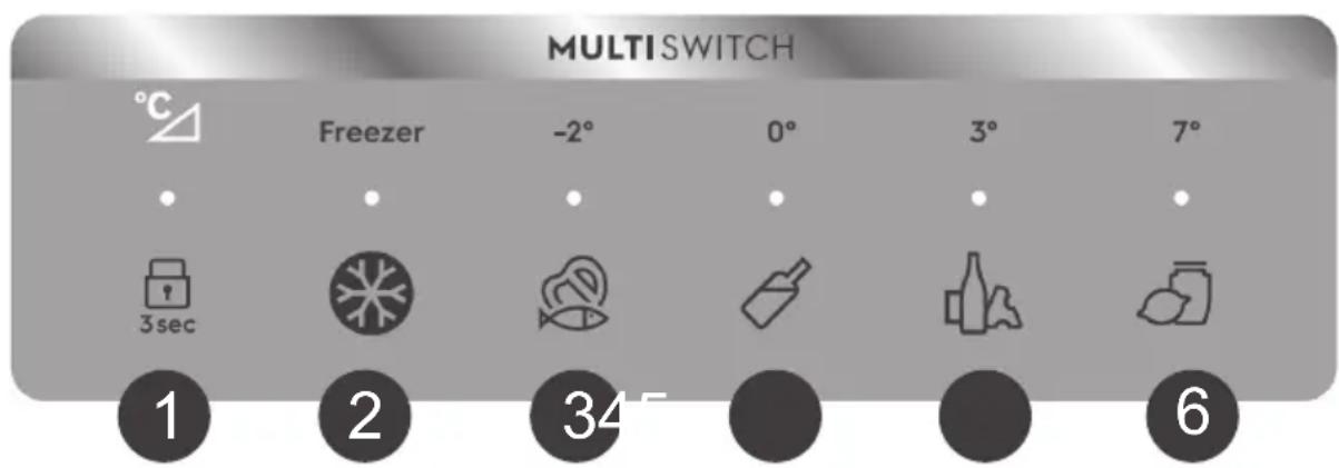 ELECTROLUX LLT9VB52U - Esittelytila - 1