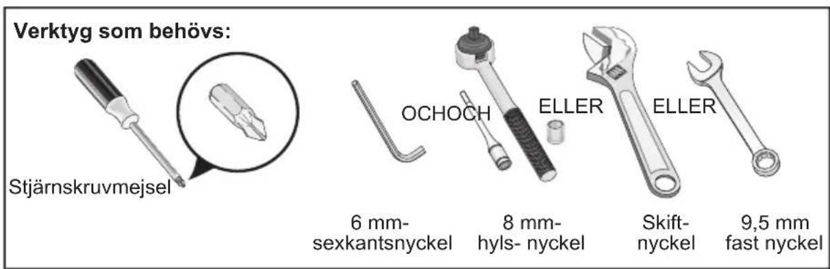 ELECTROLUX LLT9VB52U - WARNING! - 1
