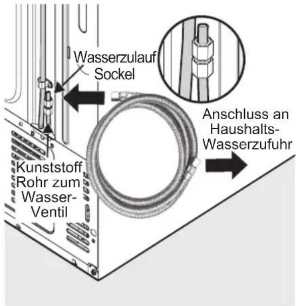 ELECTROLUX LLT9VB52U - Montage - 4