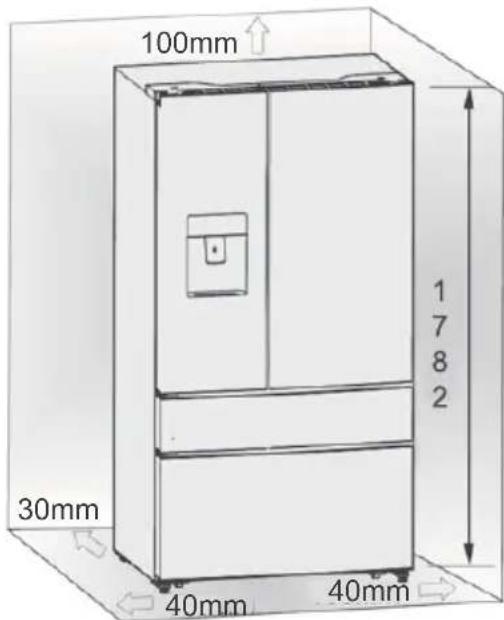 ELECTROLUX LLT9VB52U - Ventilasjon av apparatet - 1