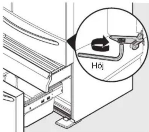 ELECTROLUX LLT9VB52U - Nivelling av kylskap och inriktning av kylskapsdorr (om nödvändigt) - 2