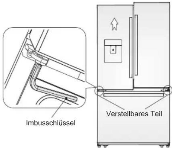 ELECTROLUX LLT9VB52U - Anpassung der Turen - 1