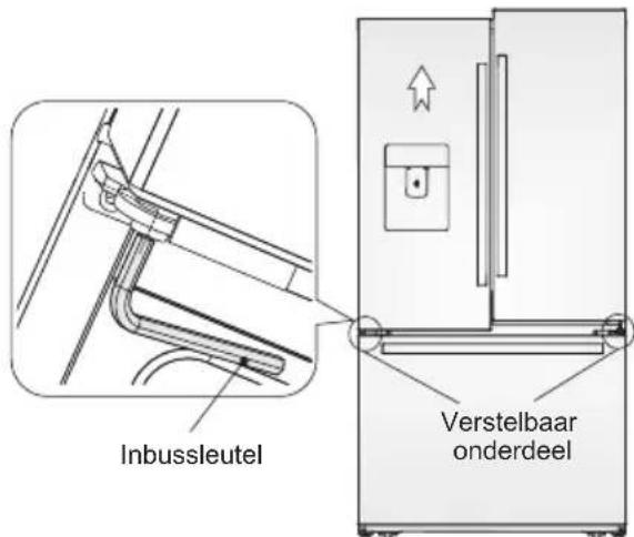 ELECTROLUX LLT9VB52U - WAARSCHUWING! - 1