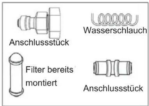 ELECTROLUX LLT9VB52U - Wasserzulauf-Set - 1