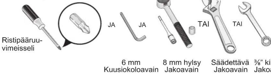 ELECTROLUX LLT9VB52U - VAROITUS! - 1