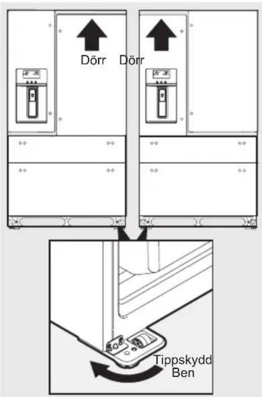 ELECTROLUX LLT9VB52U - Nivelling av kylskap och inriktning av kylskapsdorr (om nödvändigt) - 1