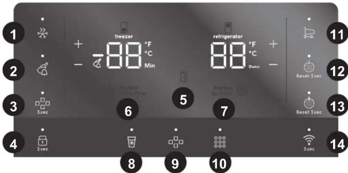ELECTROLUX LLT9VB52U - BEDIENINGSKNOPPEN VAN HET DISPLAY - 1