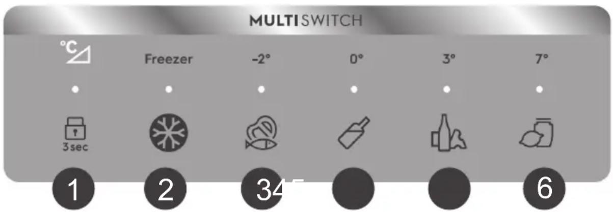 ELECTROLUX LLT9VB52U - Segnale acustico di erre - 1