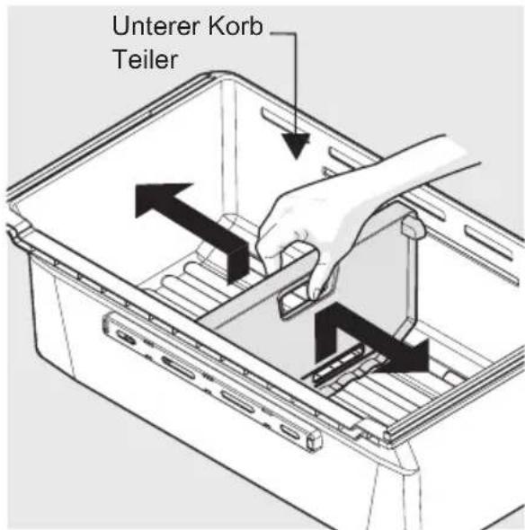 ELECTROLUX LLT9VB52U - Trennstege - 1